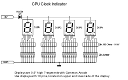 cpudisplay/cpudisplay.pdf