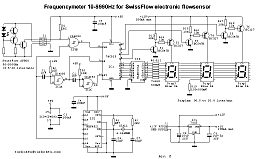 flowmeter/flowmeter.pdf